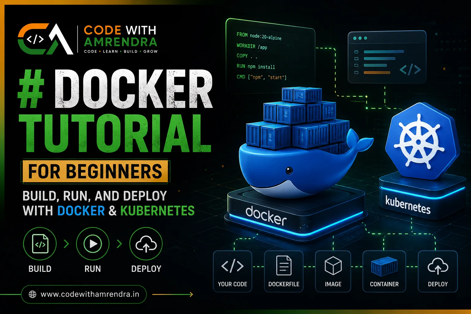 Docker Tutorial for Beginners: Docker vs Kubernetes Guide